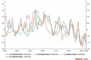 梅西上一次国家队被换下还是在9年前，14年世界杯对尼日利亚