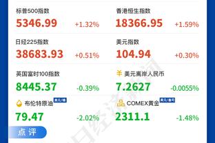 票务机构：迈阿密国际占据2024美职联最受关注比赛的前25名